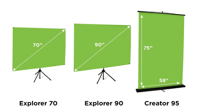 The Two Best Green Screens For Content Creators