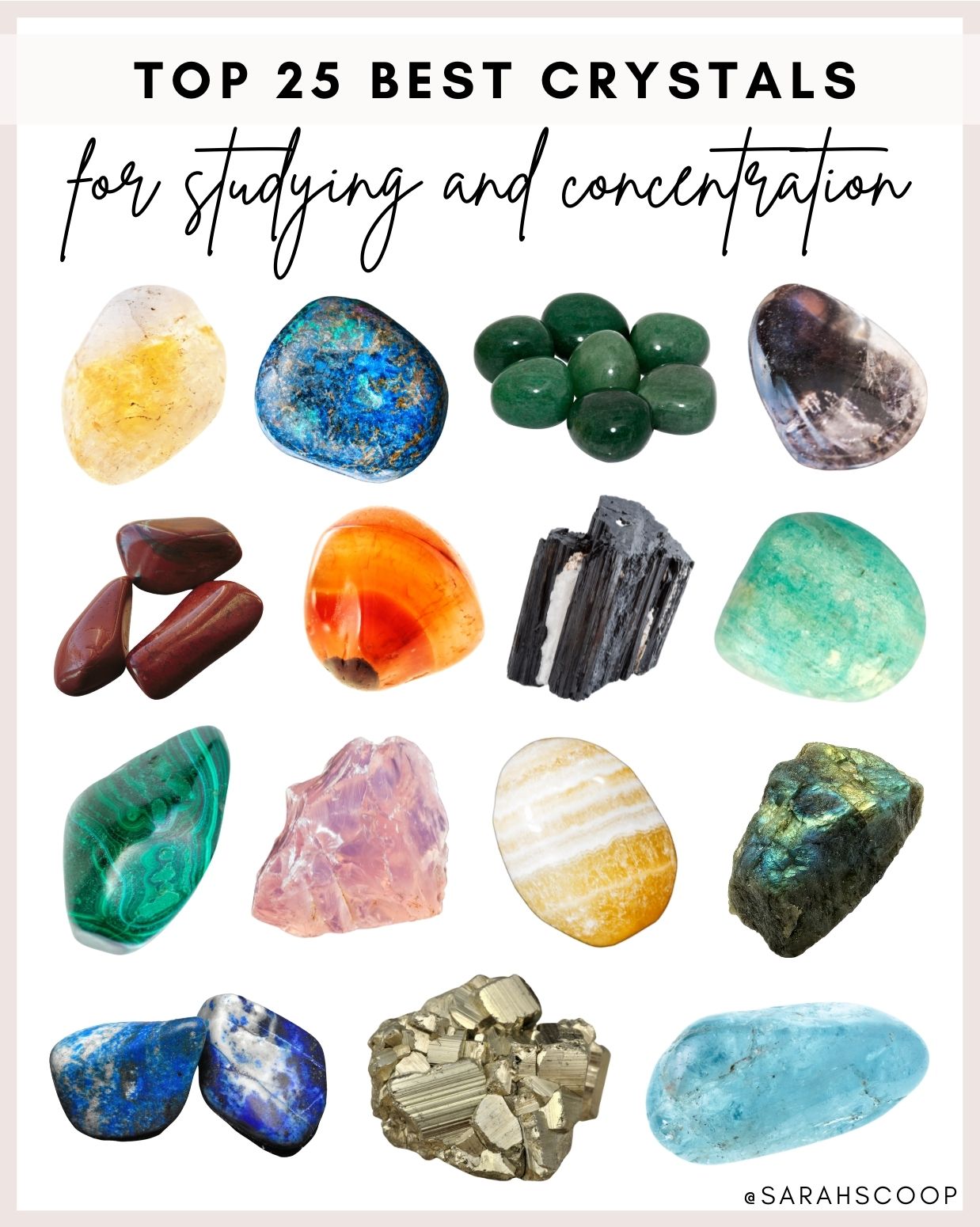 Learn Your Gemstones 