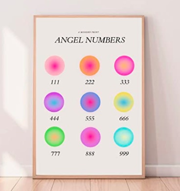 Complete Angel Number Poster