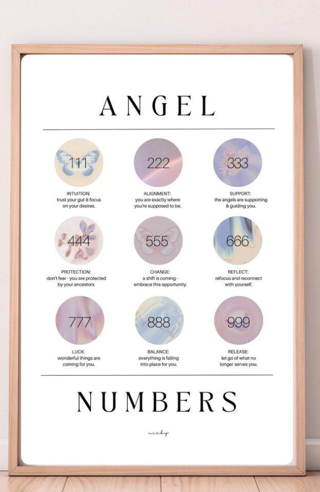 Mystic Numbers 888  Angel Number 888  Sticker  TeePublic