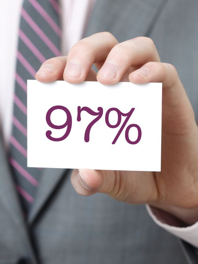 A businessman holding up a business card that says 97%.