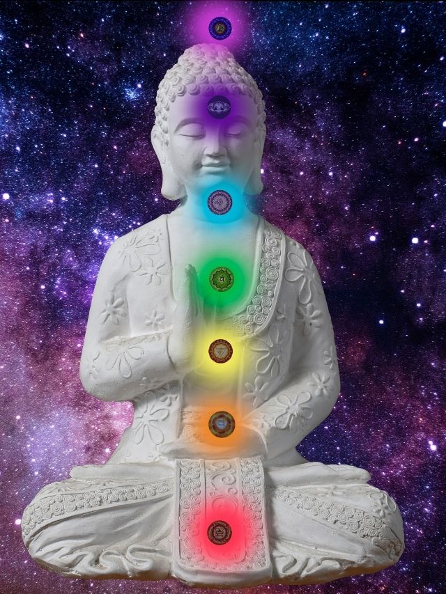 A buddha statue with seven chakras in the background.